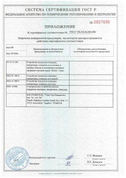 2011.11.23 Орехово-Зуево - Приложение к сертификату Устройства поворотно-откидные, поворотные, откидные. ГОСТ 30777-2012